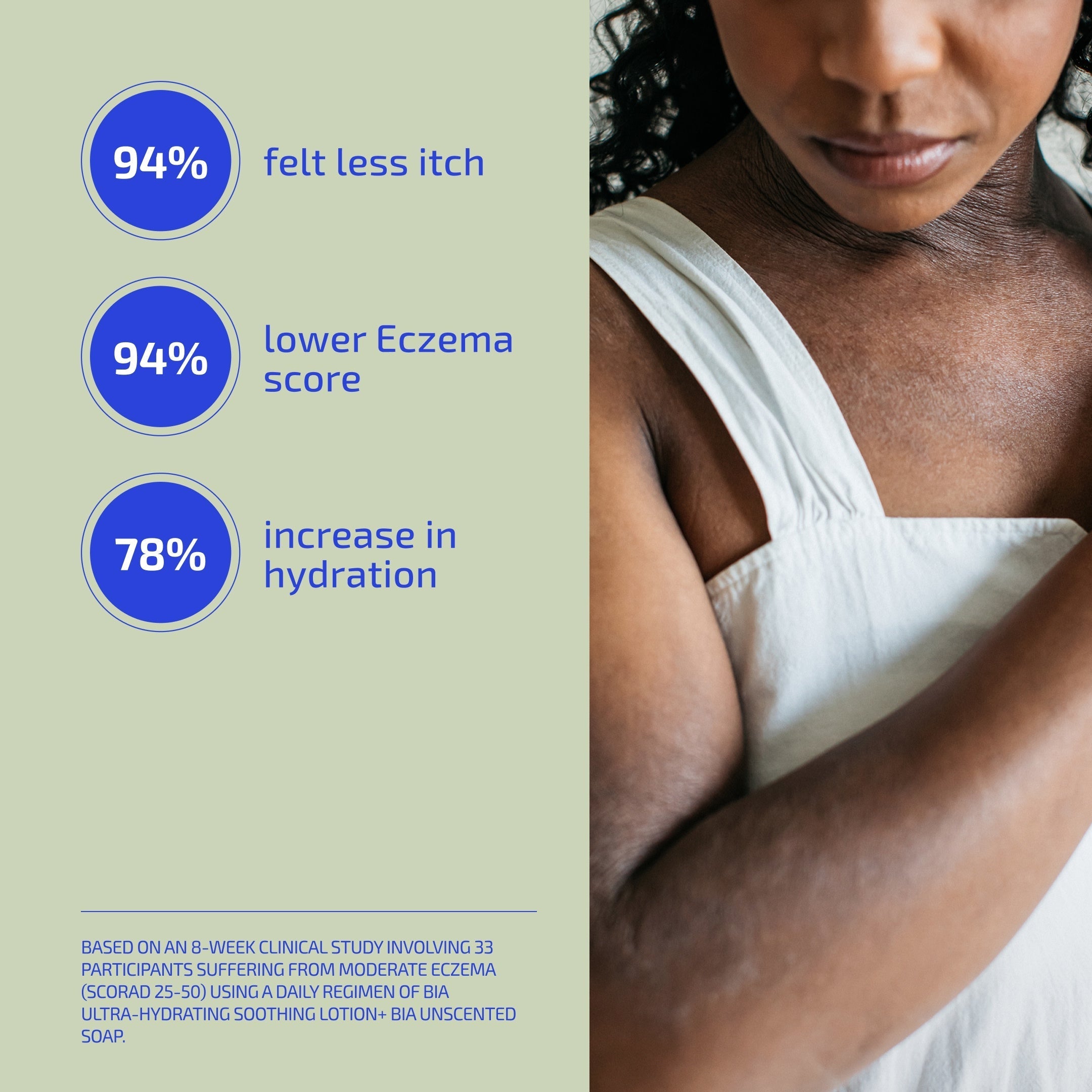 Dry, Sensitive Skin Soothing Duo