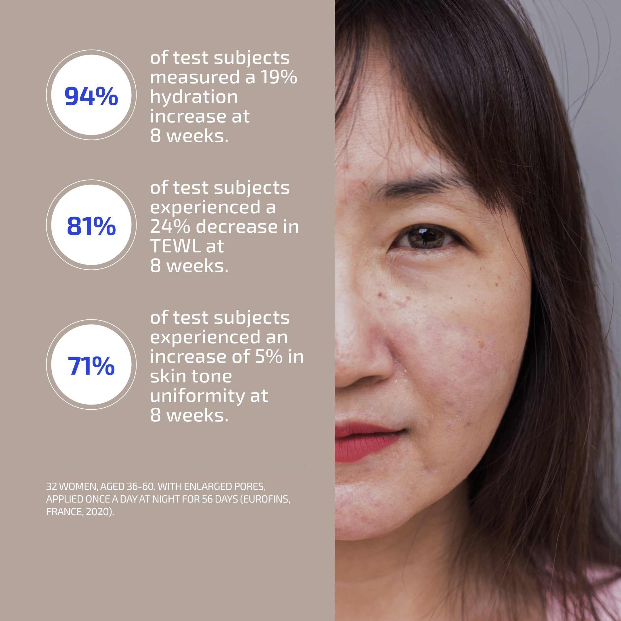 Woman's face with skincare product benefits displayed on the side