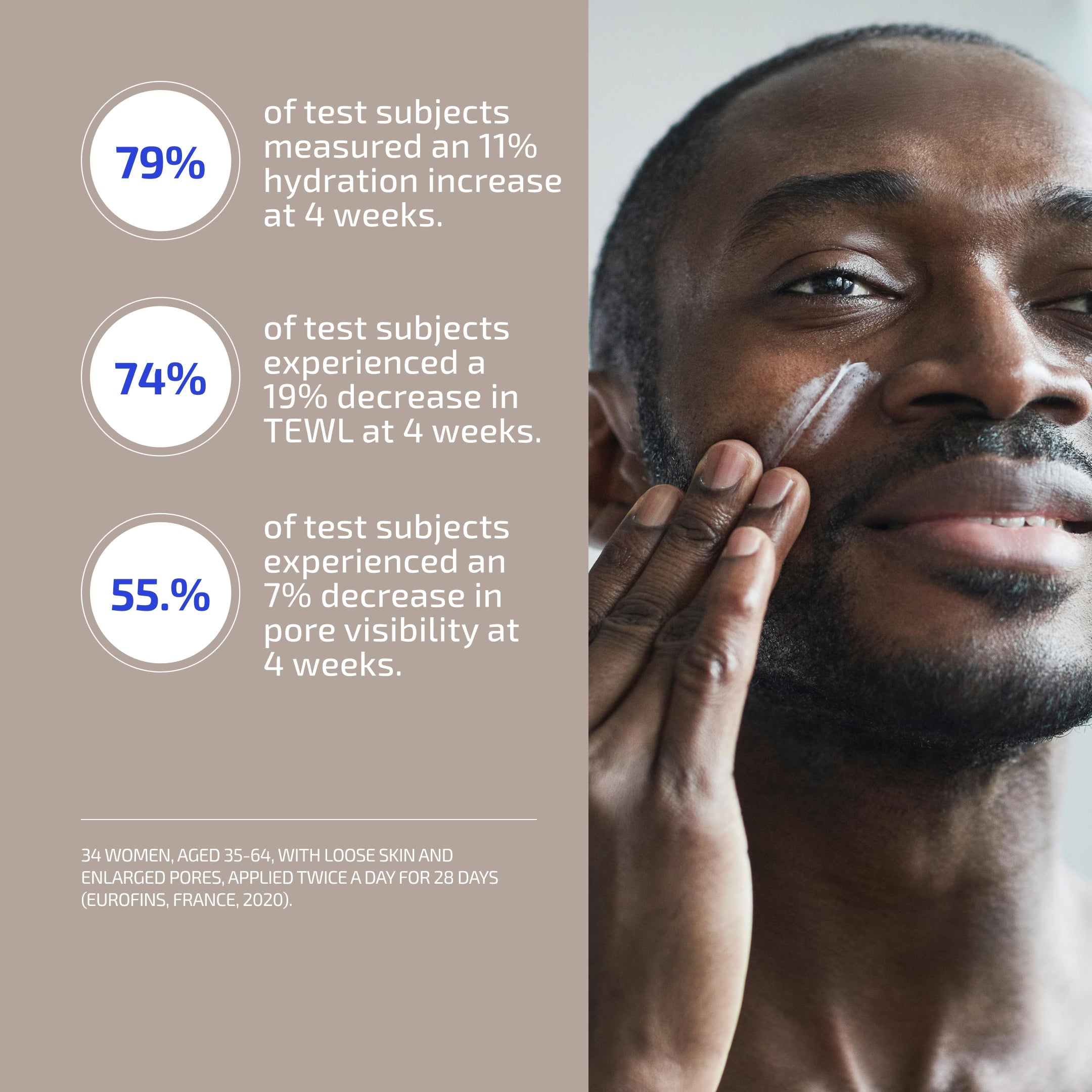 ANTÜ Skin Barrier Daytime Defense Moisturizer