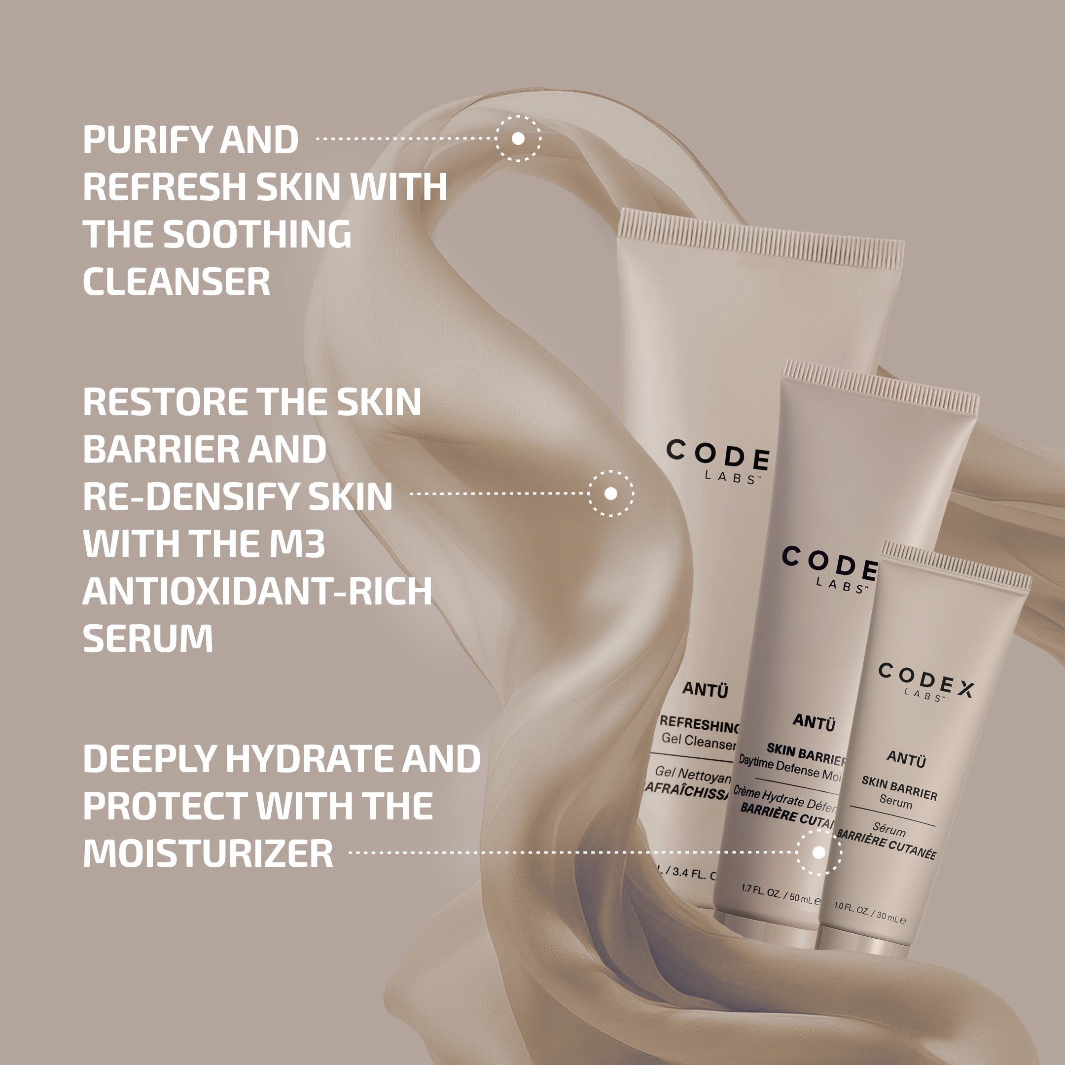 Skin Barrier Restoration Protocol – Cell Mitochondria & Microbiome Support for Skin Longevity (Age: 30-60+)