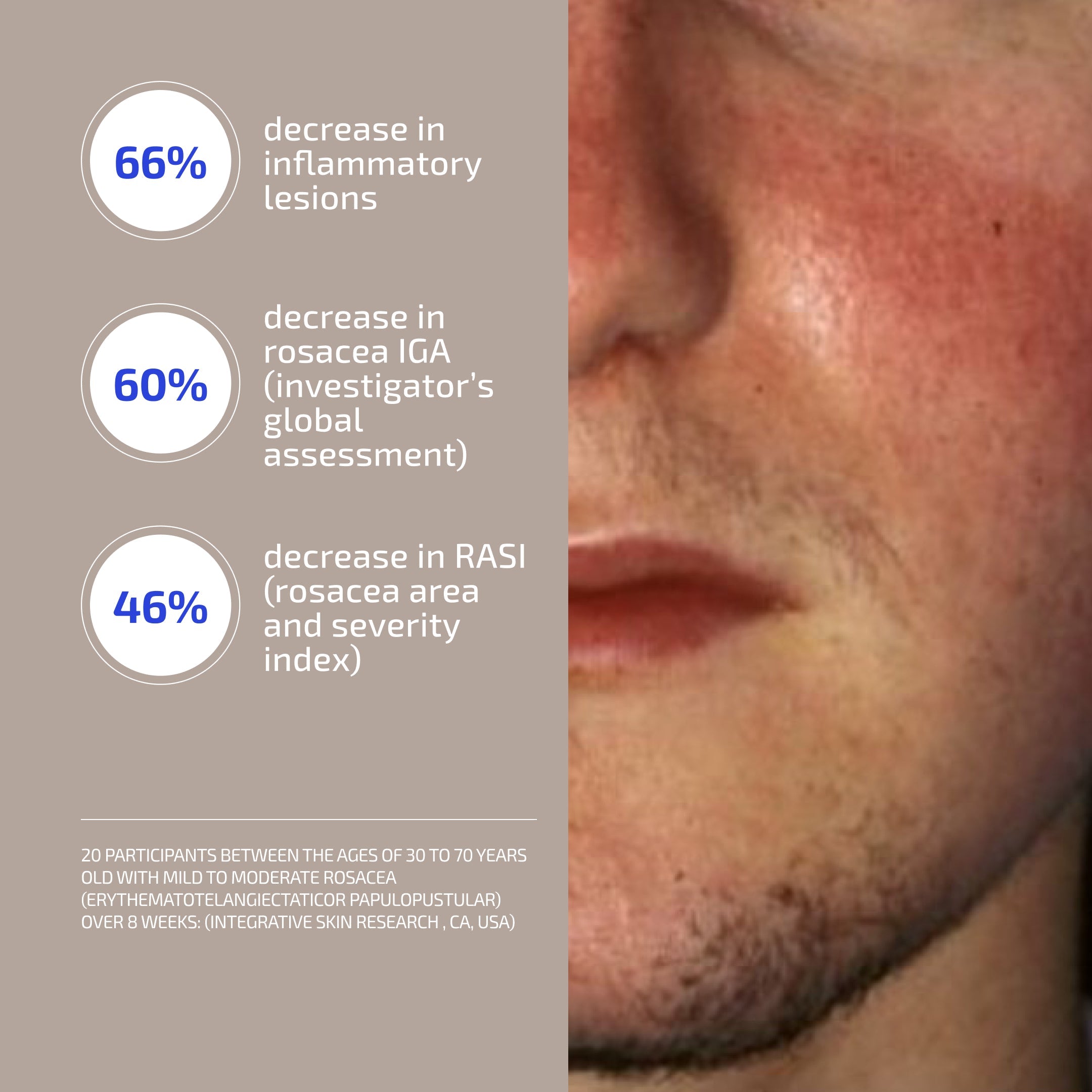 Antu Skin Longevity Protocol - Skin Barrier L-histidine supplement & M3 Antioxidant Serum (Age: 30-60+)