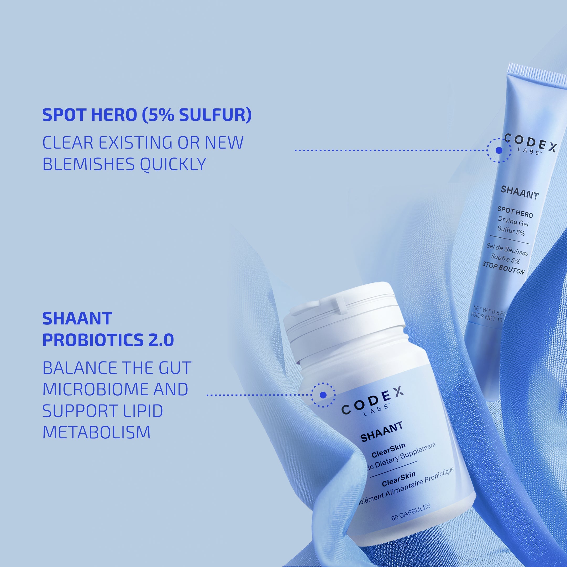 Complete Acne Treatment System – Full Clear Skin Routine with Probiotic (60-DAY, 18+)