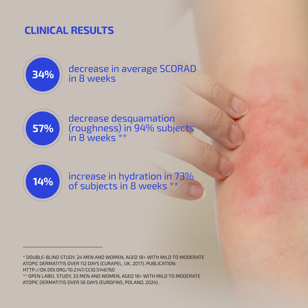 Skin Barrier Repair Supplement for Dry & Sensitive Skin – ANTU Powder Sachets