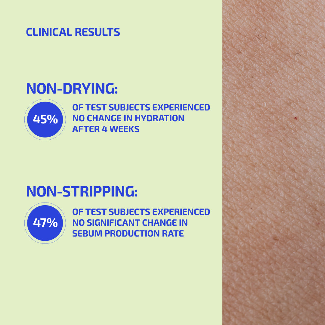 Unscented Soap for Sensitive, Eczema & Dry Skin – BIA