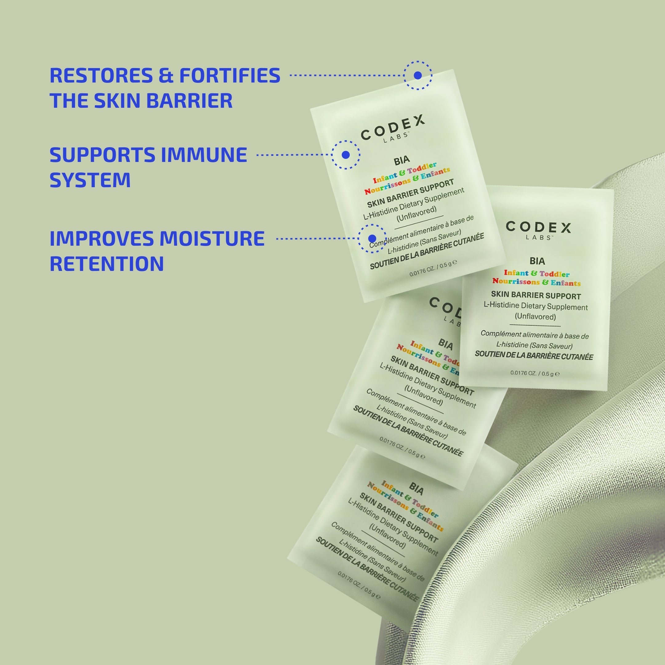 Codex BIA skin barrier support packets on a light green background