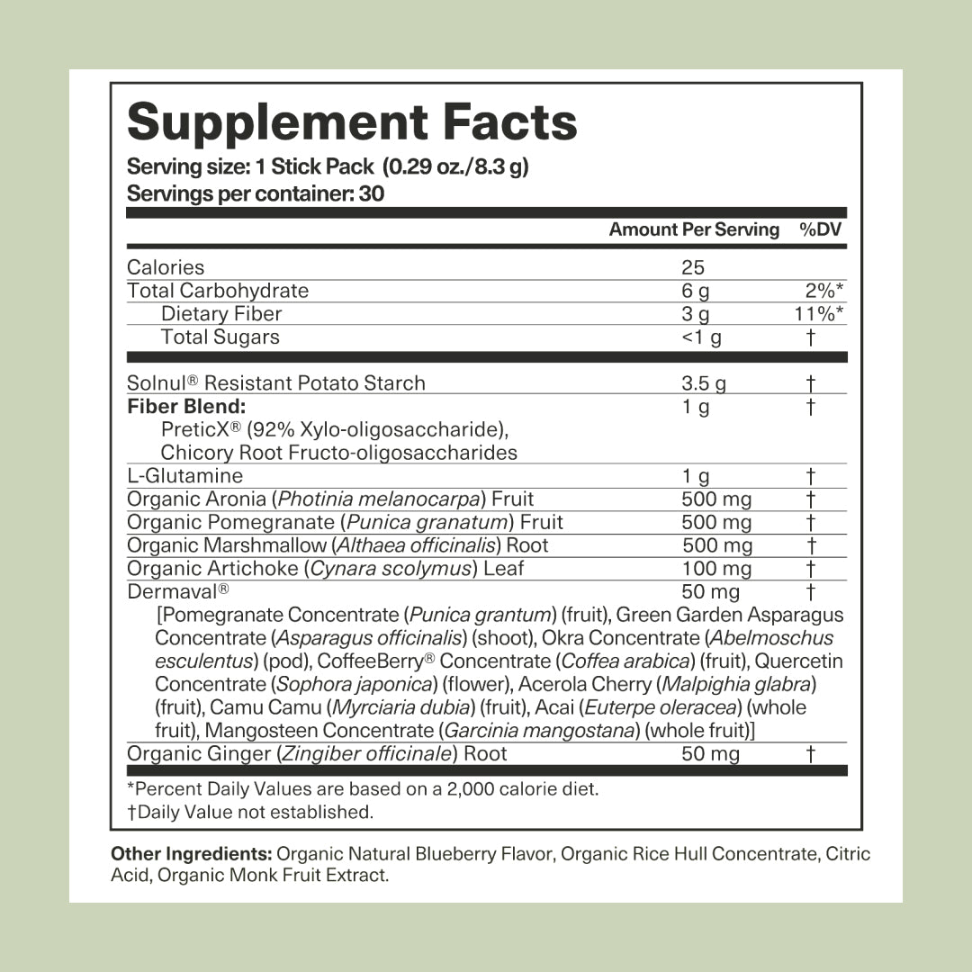 Supplement facts label on a light green background