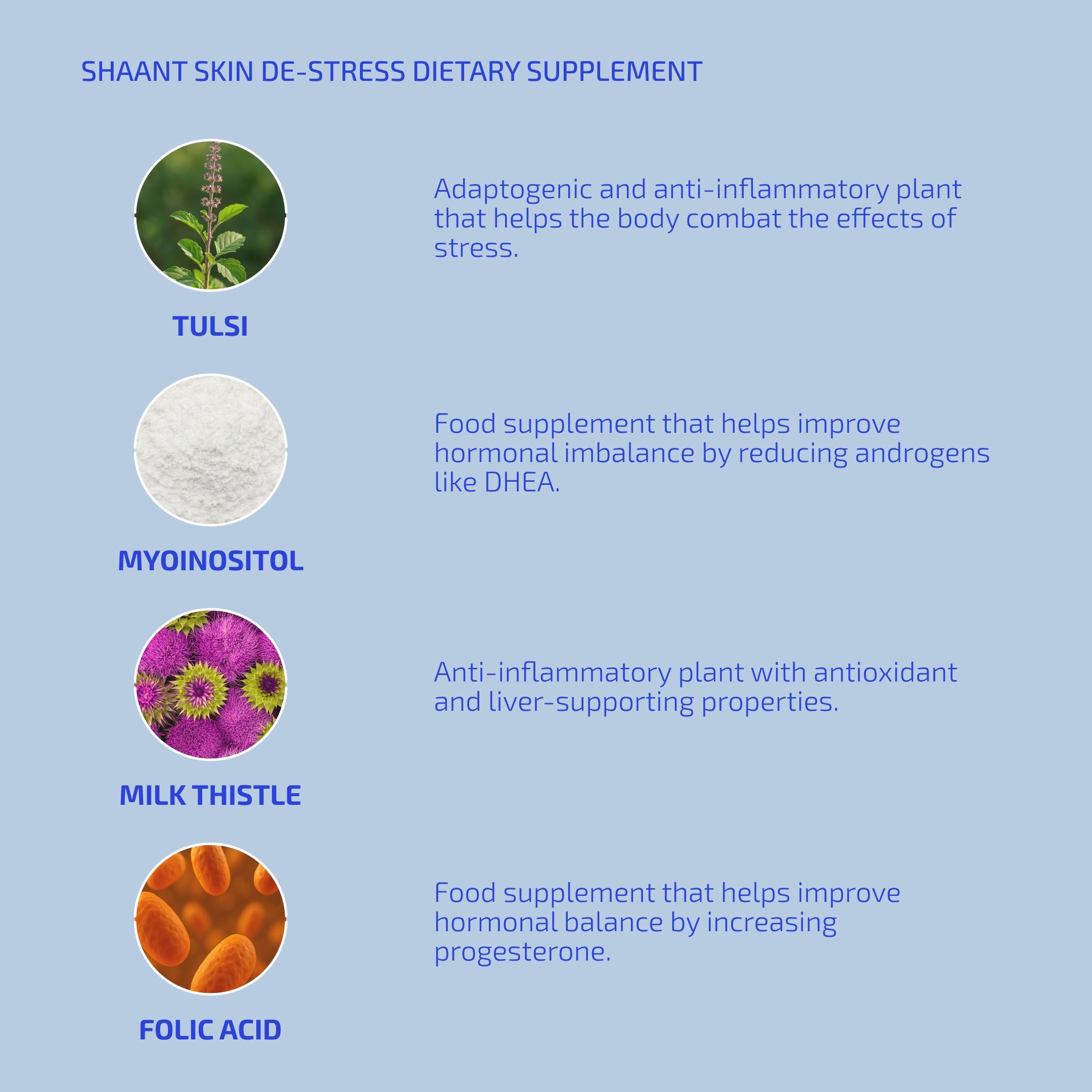 SHAANT Skin De-Stress Supplement 2.0 for Hormonal Acne