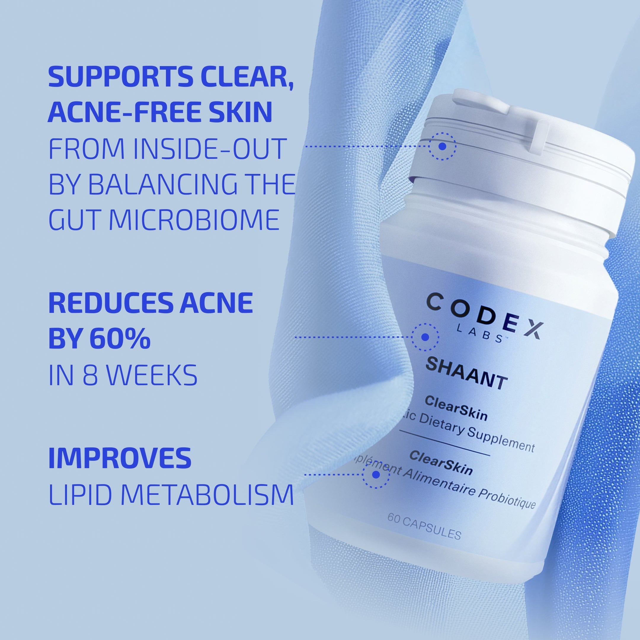 Acne Probiotic Supplement for Clear Skin – SHAANT 2.0 (60 Capsules)